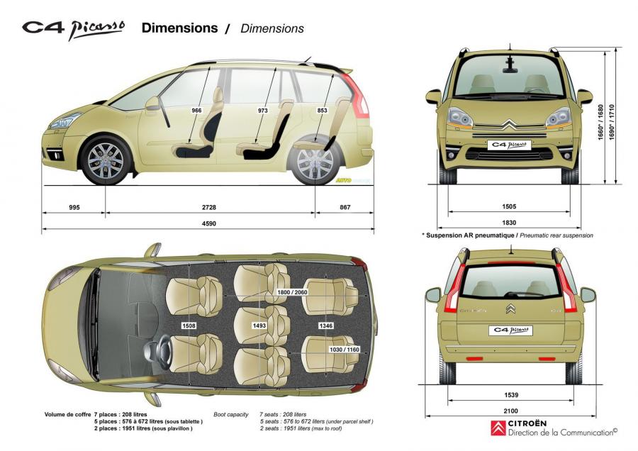 Citroen C4 Grand Picasso 2007 года  (фото 95 из 133)